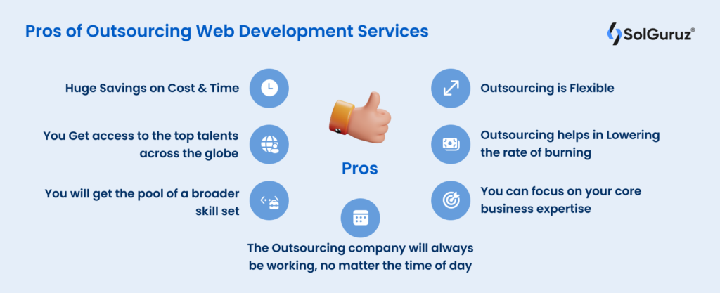 Outsourcing Web Development