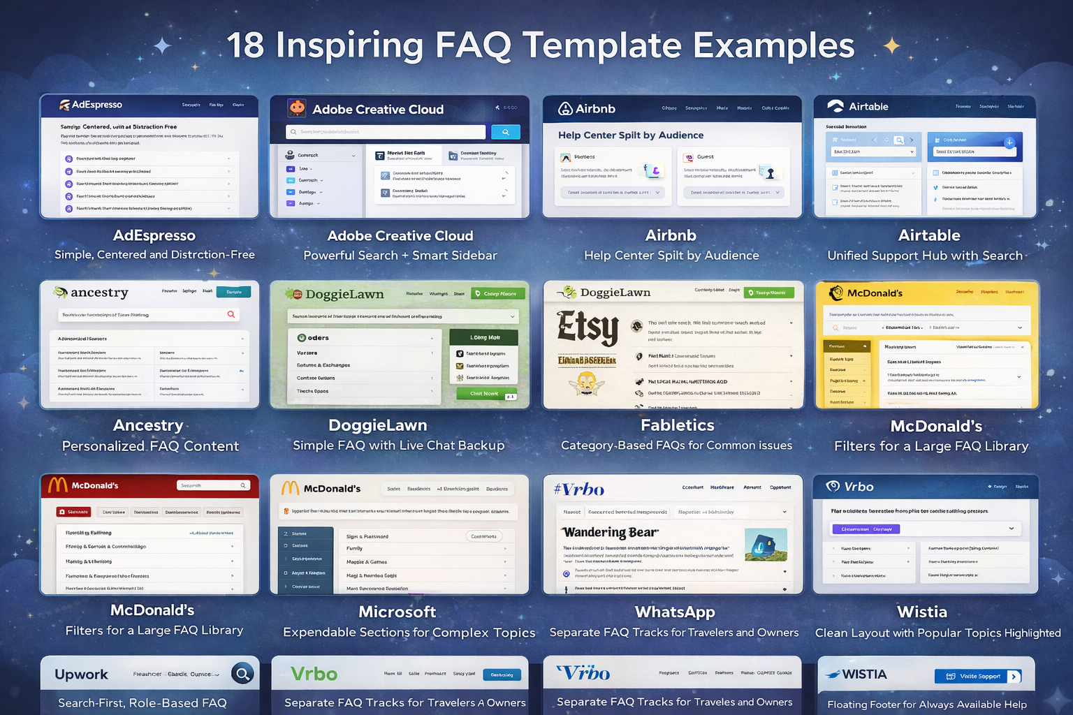 Grid of 18 inspiring FAQ template examples from real brands, showcasing different FAQ layouts, search-based designs, category filters, and on-brand styles