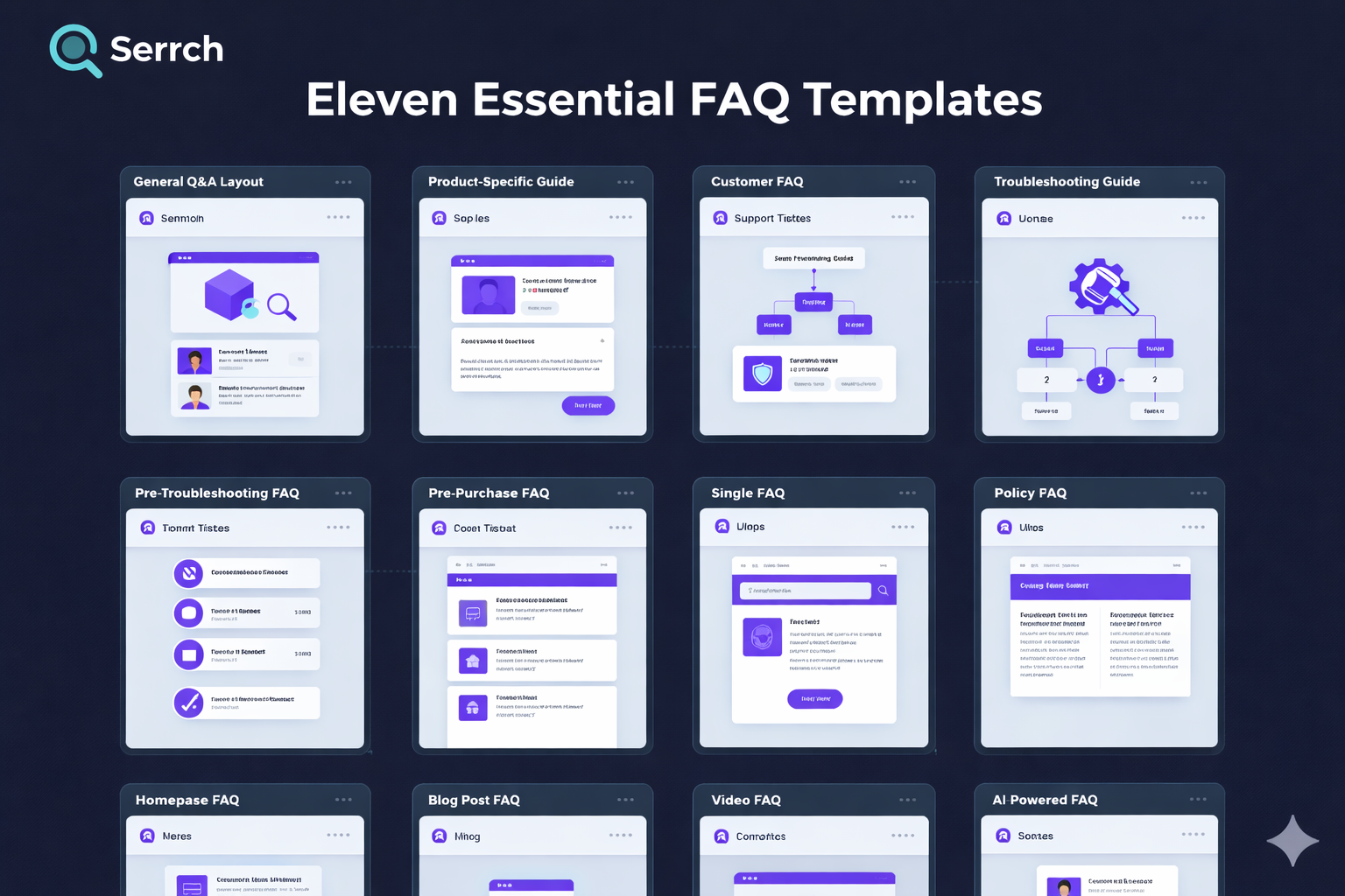 Eleven essential FAQ templates displayed in a rectangular layout, including product FAQs, customer FAQs, blog FAQs, video FAQs, and AI-powered FAQ designs