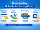 LinkedIn job posting cost