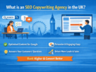 SEO copywriting agency UK creating search-optimised content that converts visitors into customers