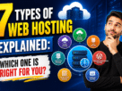 types of web hosting