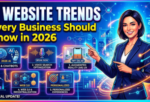 website trends 2026